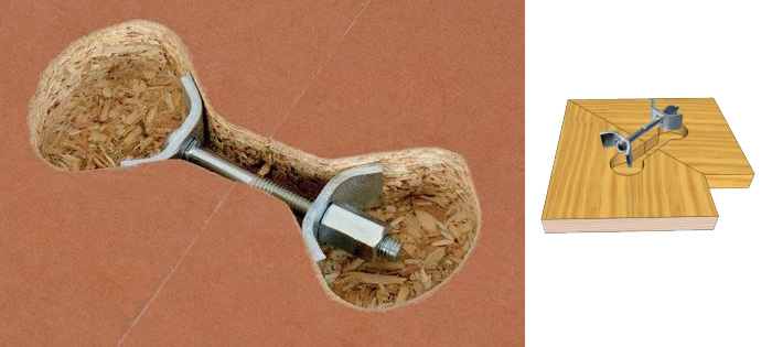 อุปกรณ์ยึดต่อแผ่นไม้ (เพลาะไม้) (บรรจุชุดละ 4 ตัว)