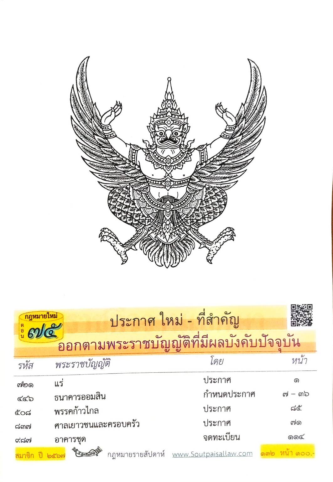 กฎหมายใหม่ปี 2567 ตอนที่ 75 (ง) ประกาศใหม่ - ที่สำคัญออกตามพระราชบัญญัติที่มีผลบังคับปัจจุบัน
