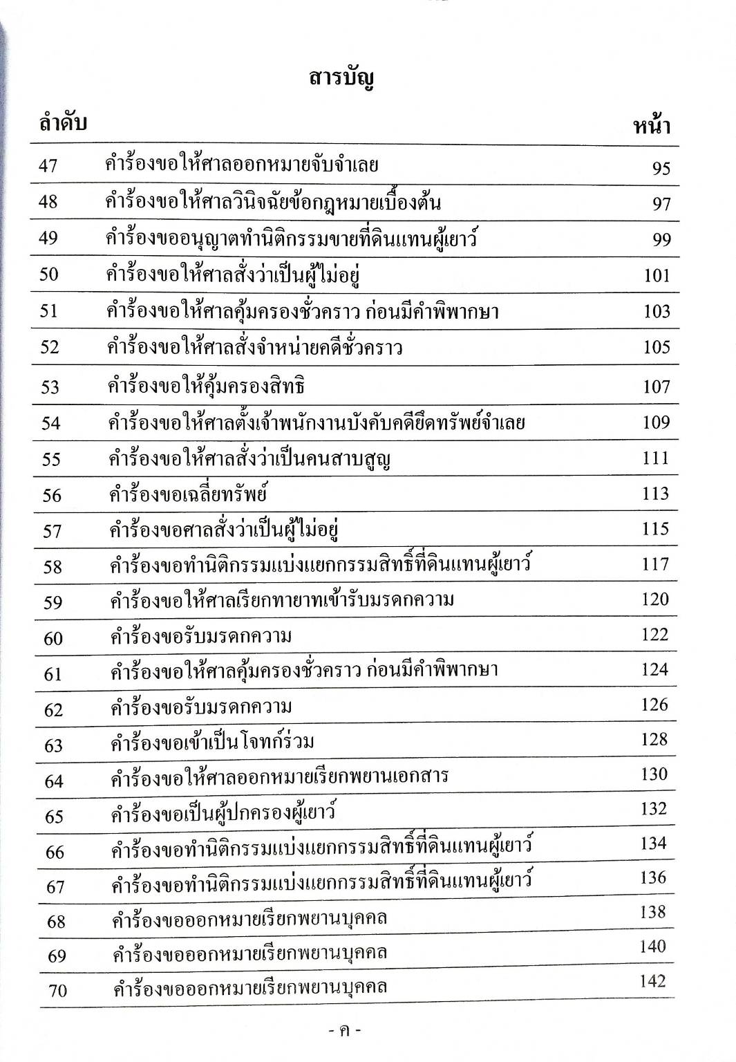รวมคำร้อง คำขอ คำแถลง (พิมพ์ครั้งที่ 2)