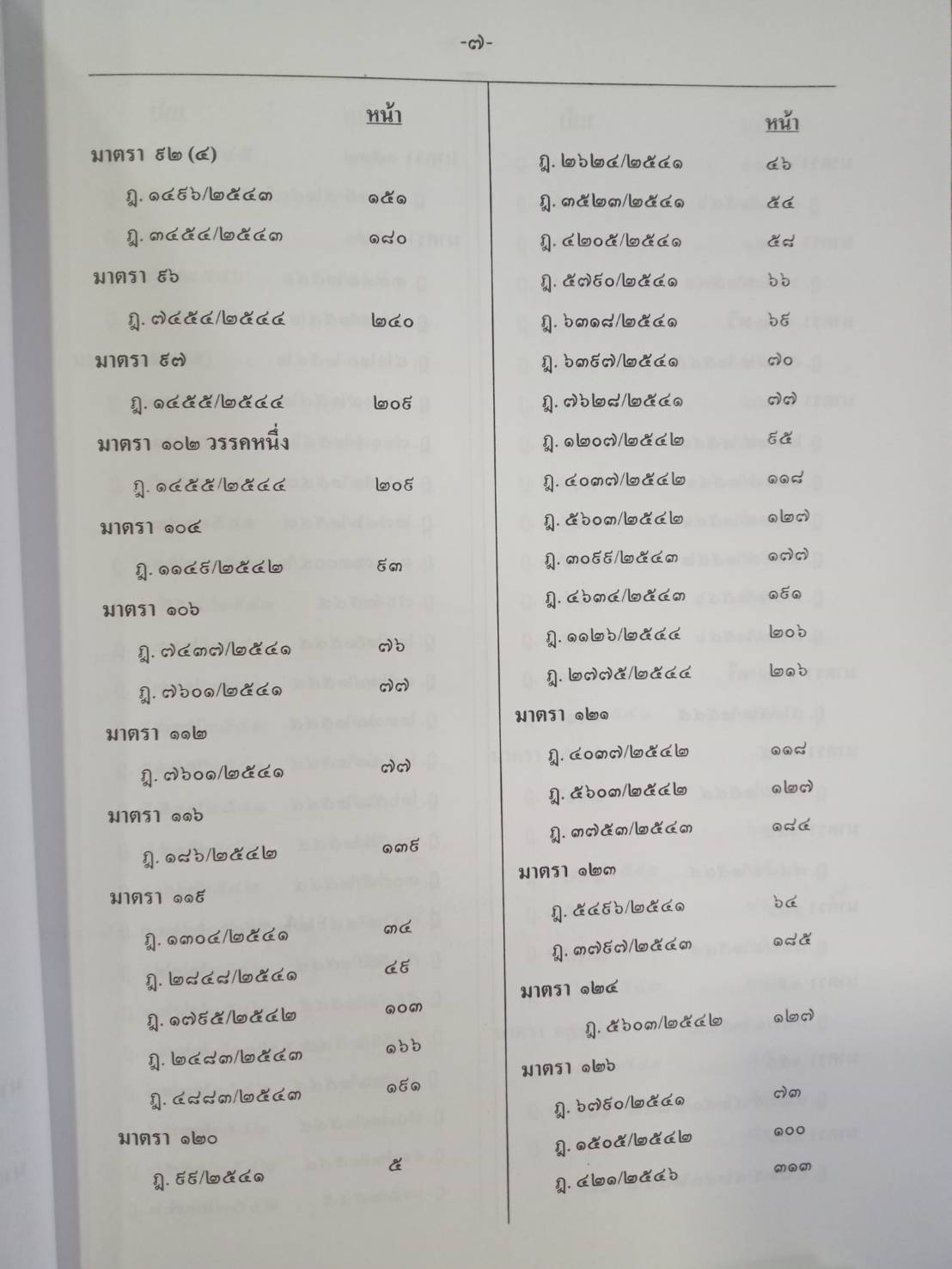 ฎีกาใหม่ ป.วิ.อาญา พ.ศ.2541-2546 (5H 01)