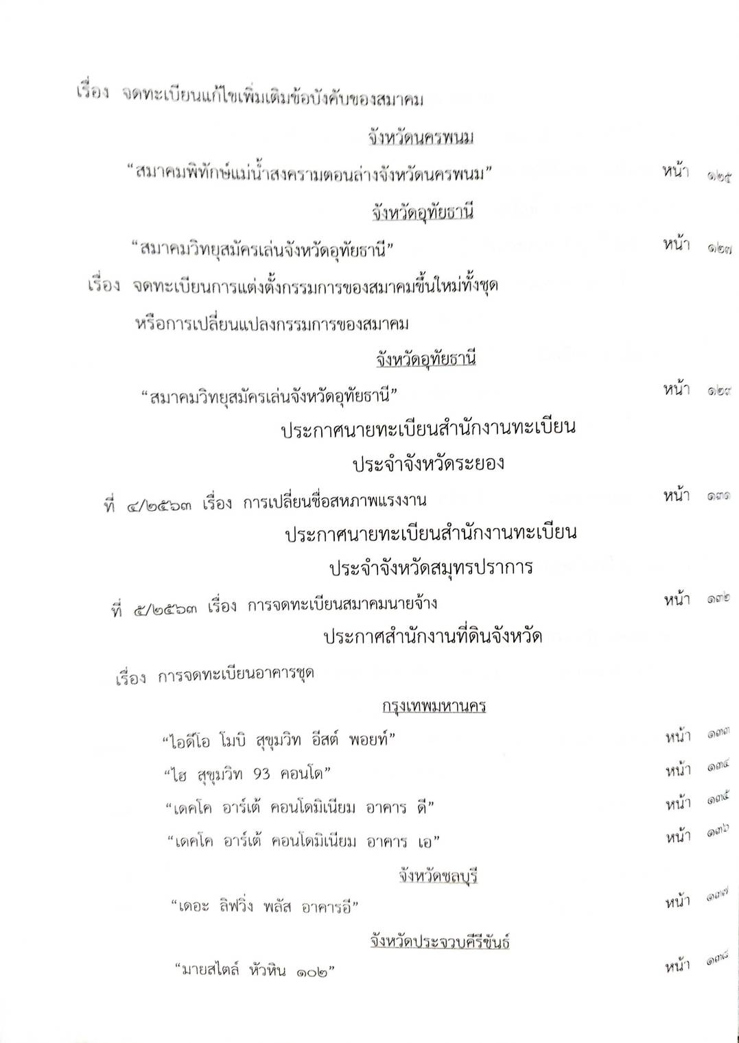 กฎหมายออกใหม่ ตอนที่ 27/64 สมาคม มูลนิธิ และประกาศอื่น ๆ