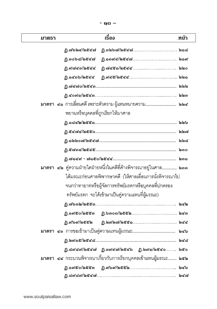 คำอธิบายประมวลกฎหมายวิธีพิจารณาความแพ่ง ประกอบคำพิพากษาฎีกา ภาค 1 บททั่วไป (เล่ม1)