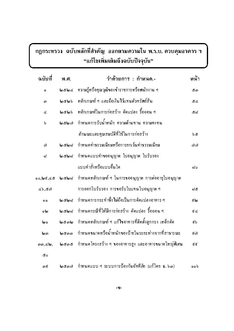 (e book) พระราชบัญญัติควบคุมอาคาร ปรับปรุงใหม่
