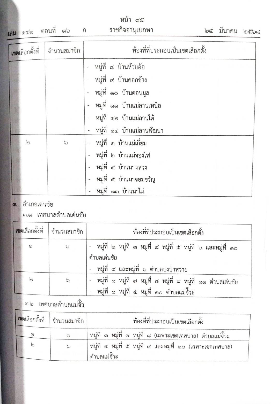 กฎหมายใหม่ ตอนที่ 16/68 การเลือกตั้งสมาชิกสภาเทศบาล 17 จังหวัด