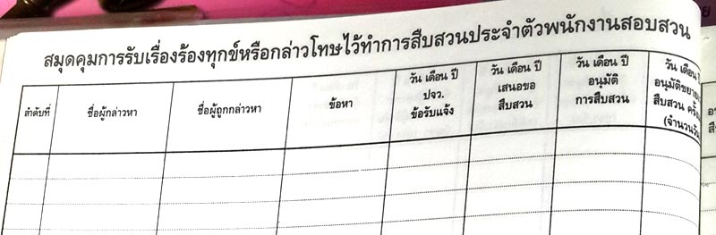 สมุดคุมการรับเรื่องร้องทุกข์หรือกล่าวโทษไว้ทำการสืบสวนประจำตัวพนักงานสอบสวน (มีตำหนิ)