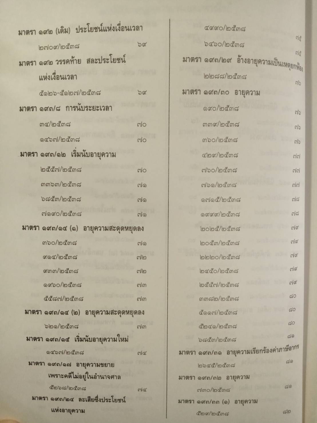 คำพิพากษาศาลฎีกา พุทธศักราช 2538