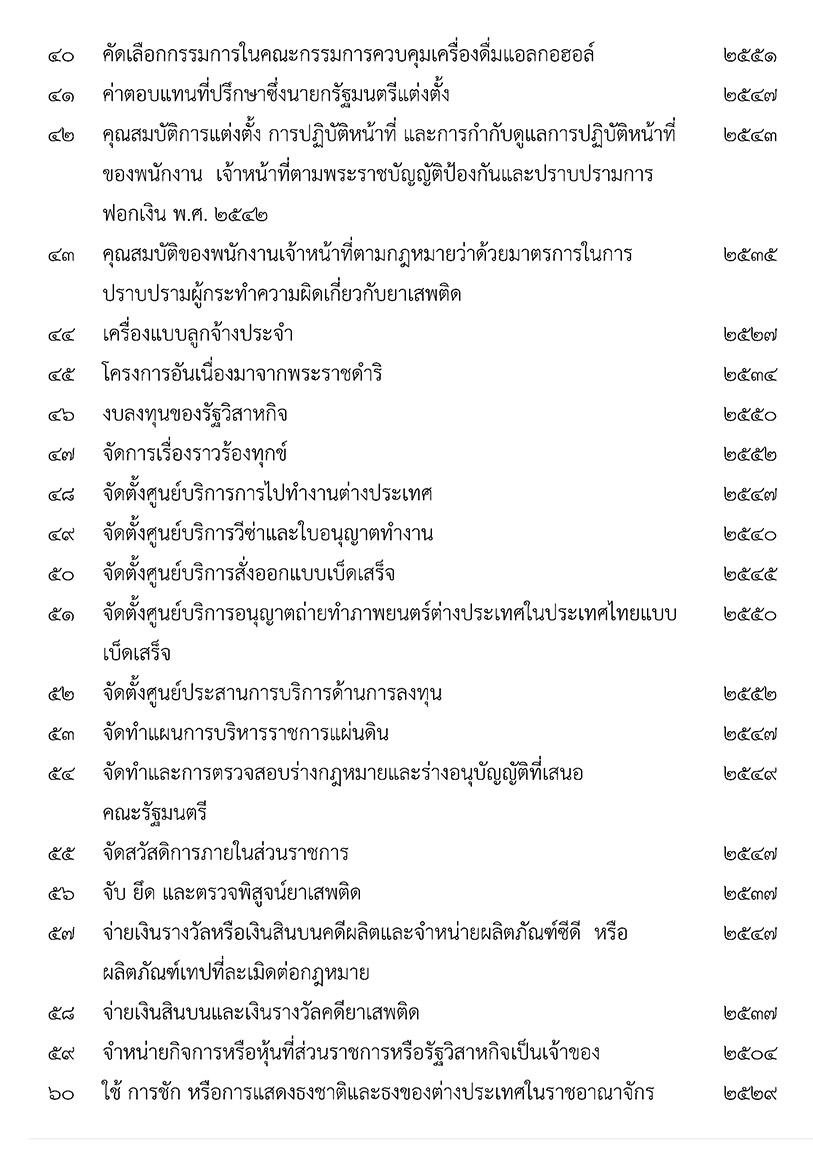 ประมวลระเบียบสำนักนายกรัฐมนตรี ฉบับใช้งาน + CD