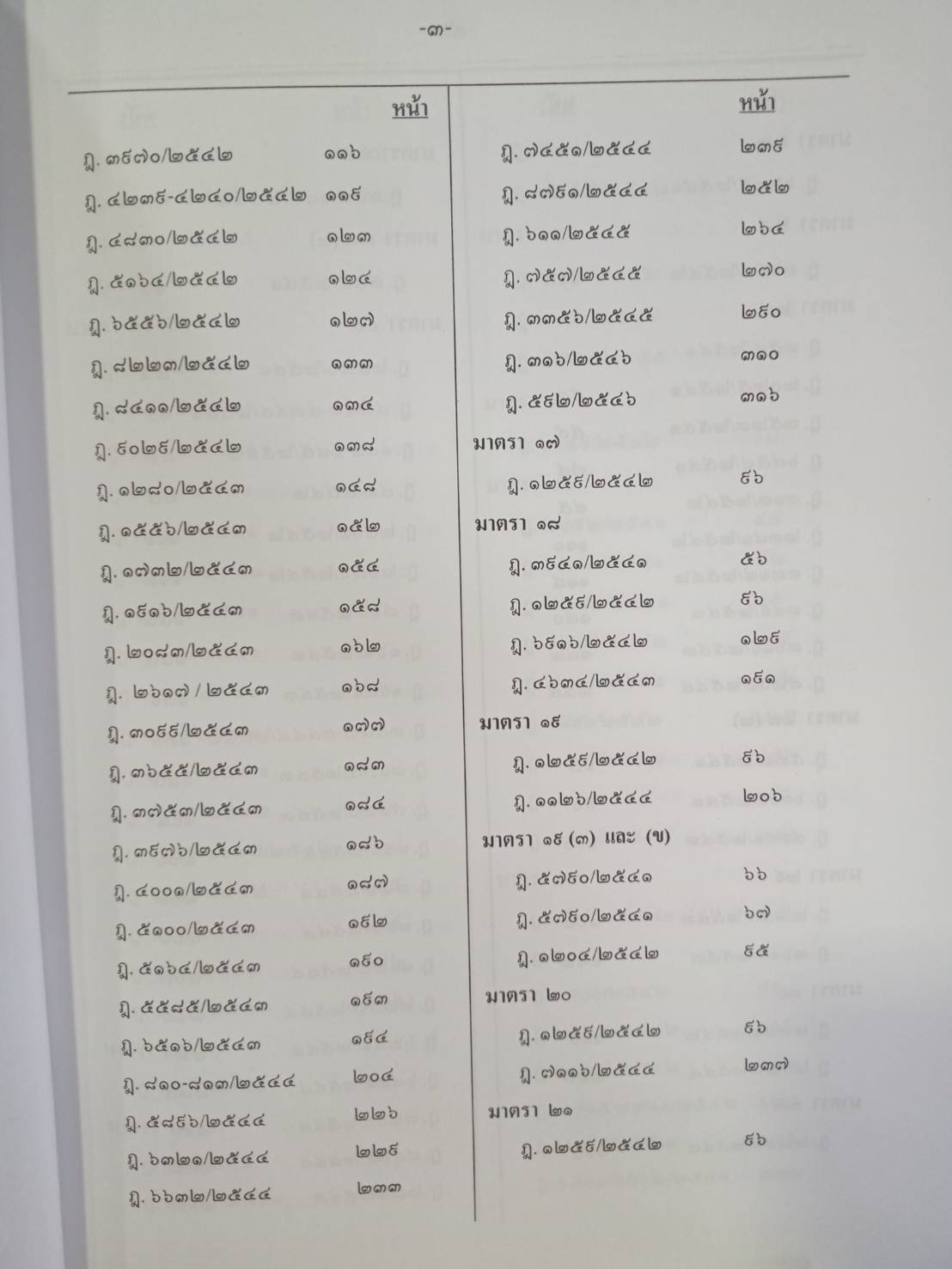 ฎีกาใหม่ ป.วิ.อาญา พ.ศ.2541-2546 (5H 01)