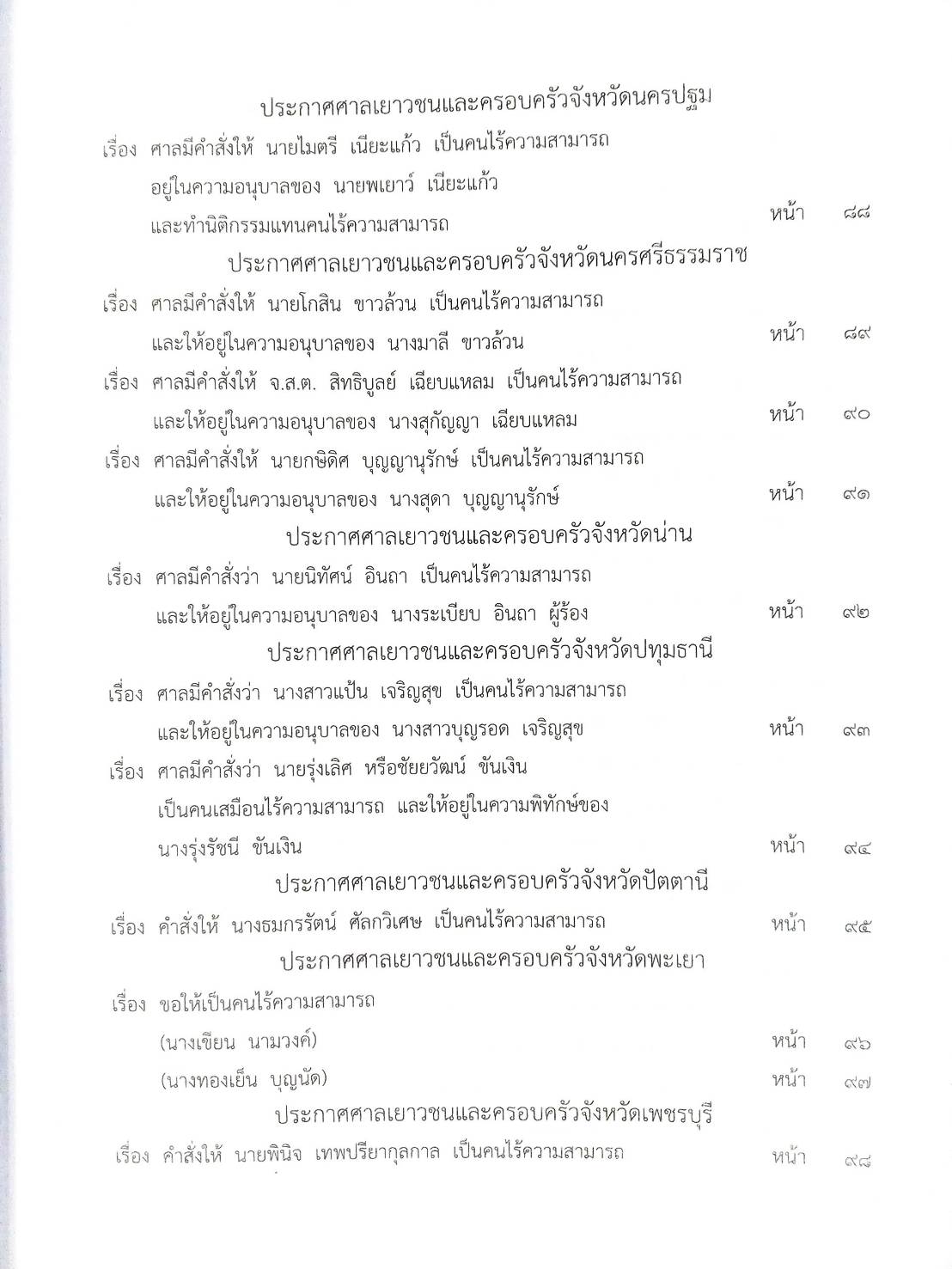 กฎหมายออกใหม่ 30/63 ระเบียบเทศบาล งานชุมนุมฯ ประกาศกรมสรรพสามิต ฉ.32 - 33 ประกาศศาลเยาวชนและครอบครัวจังหวัด.. สมาคม - มูลนิธิ
