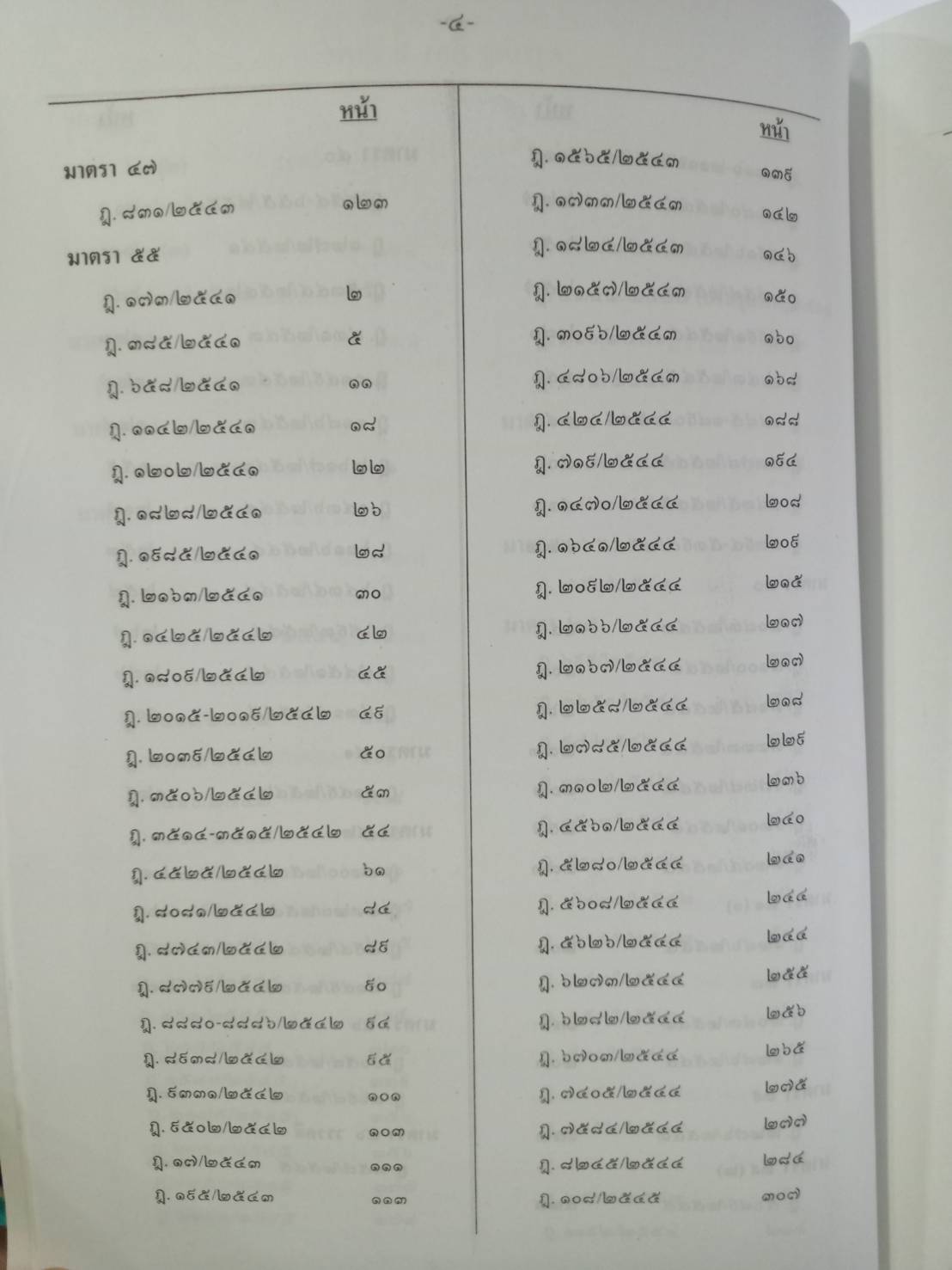 ฎีกาใหม่ ป.วิ.แพ่ง พ.ศ.2541-2546