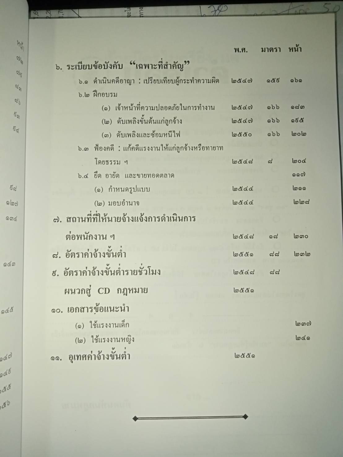 พระราชบัญญัติคุ้มครองแรงงาน ฉบับสมบูรณ์ ปรับปรุงใหม่