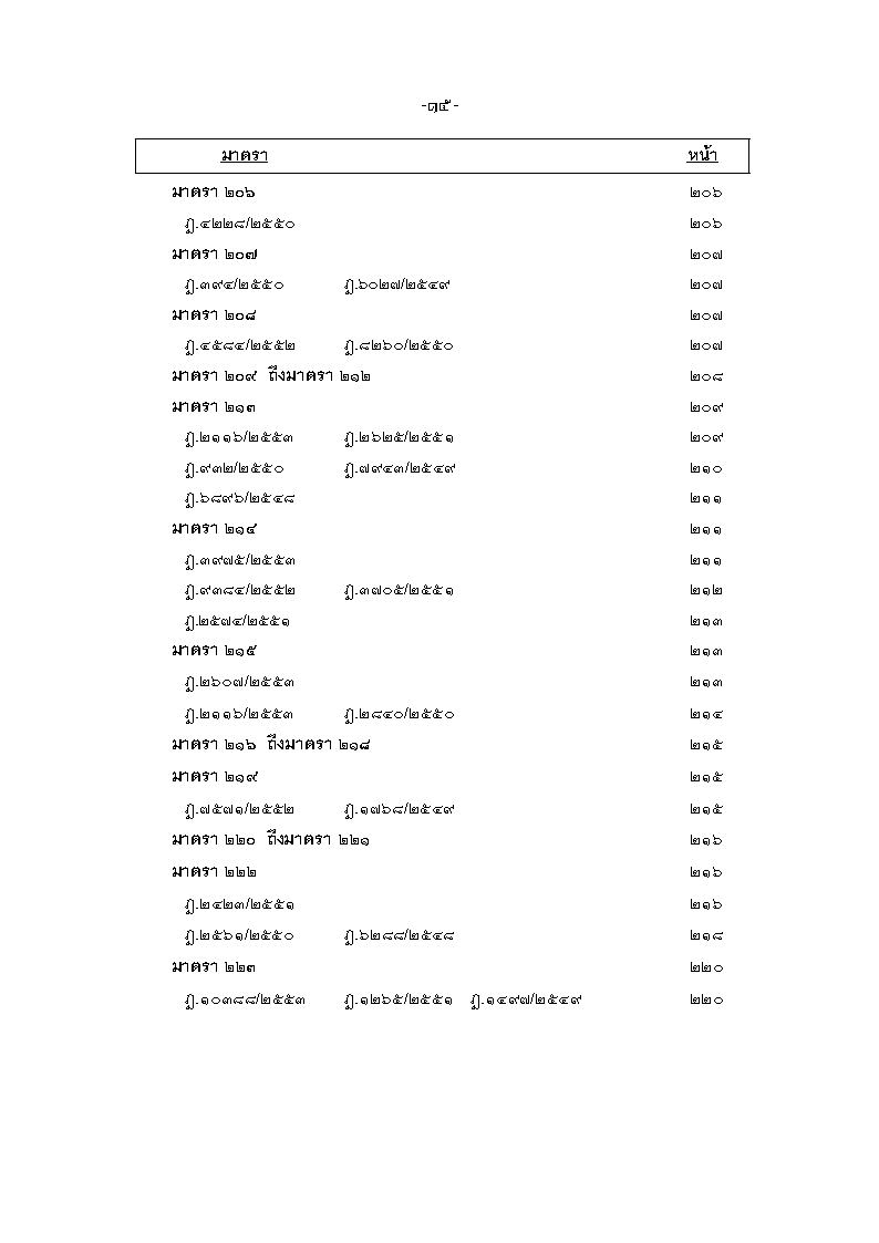 (e book) ฎีกา ป.แพ่ง เรียงมาตรา พ.ศ.๒๕๔๘ - ๒๕๕๕