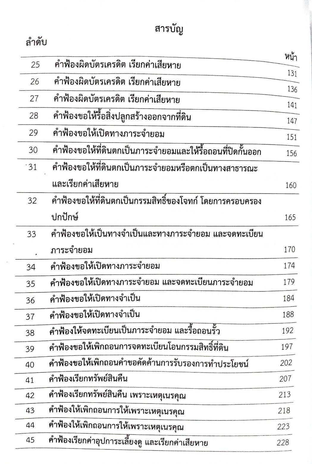 รวมคำฟ้องคดีแพ่ง เล่ม 7 ลาภมิควรได้ ค้ำประกัน ตั๋วเงิน บัตรเครดิต ทรัพย์สิน ครอบครัว มรดก (สินค้ามีตำหนิ) (5A 02)
