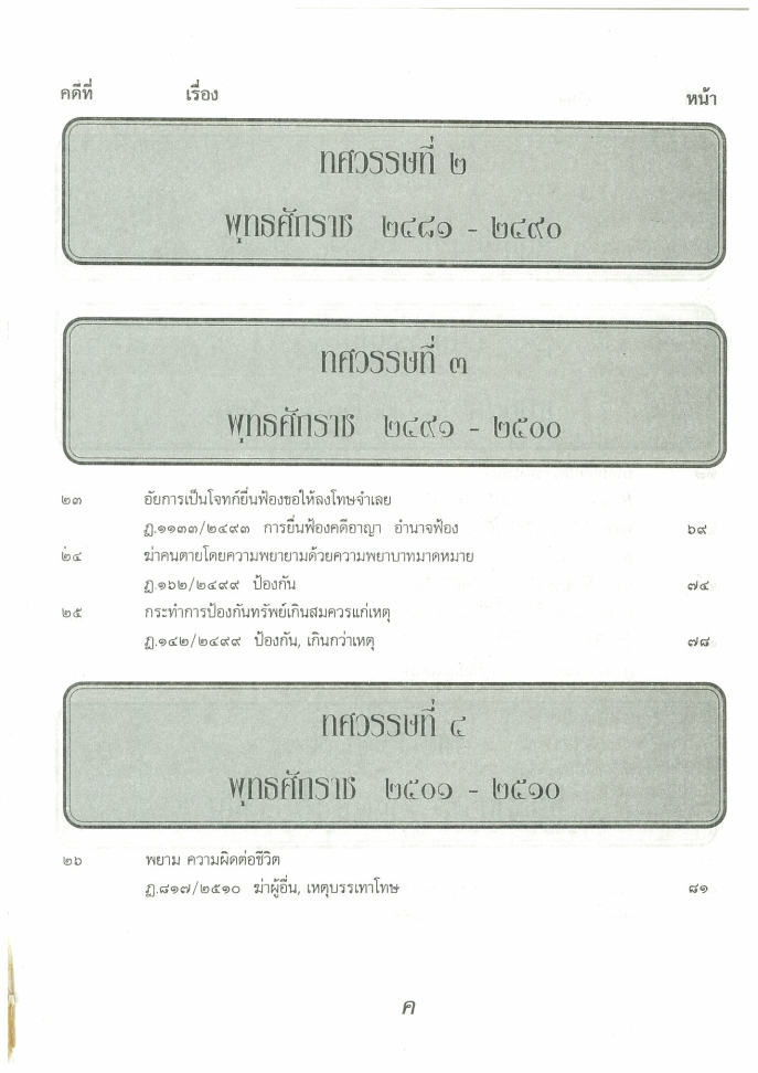 (e book) 108 คดีฆ่า