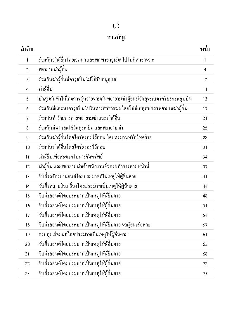 (e book) รวมคำฟ้องคดีอาญา เล่ม 2 มาตรา 288-340
