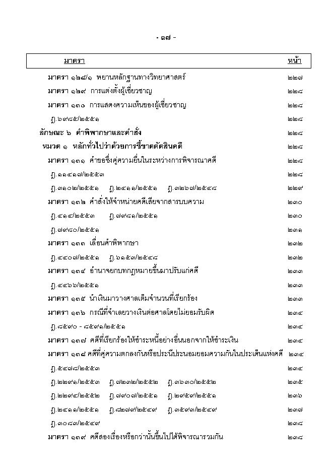 (e book) ฎีกา ป.วิแพ่ง เรียงมาตรา พ.ศ.๒๕๔๘ - ๒๕๕๕