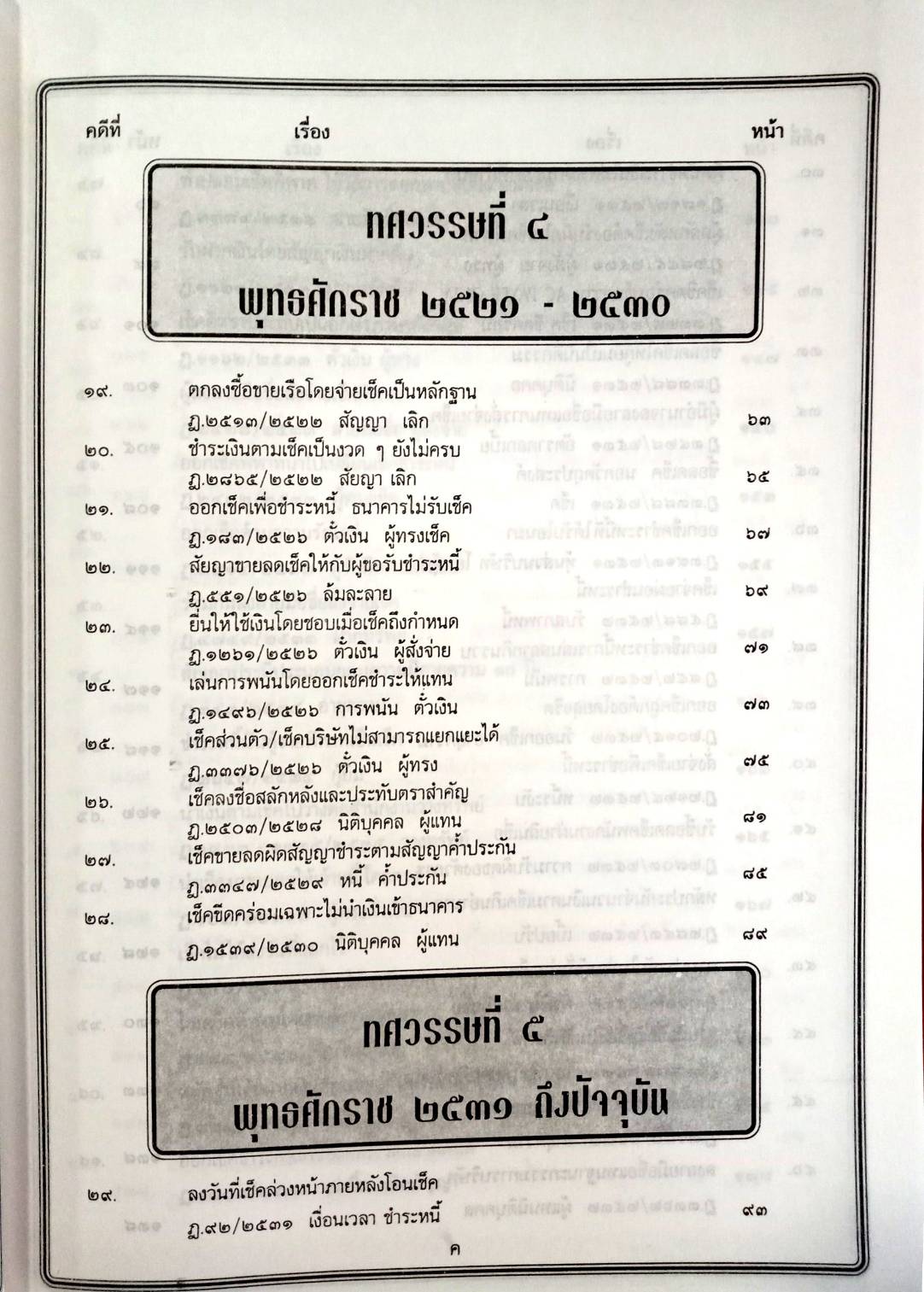 108 คดีเช็คแพ่ง (หนังสือเก่า มือ1)