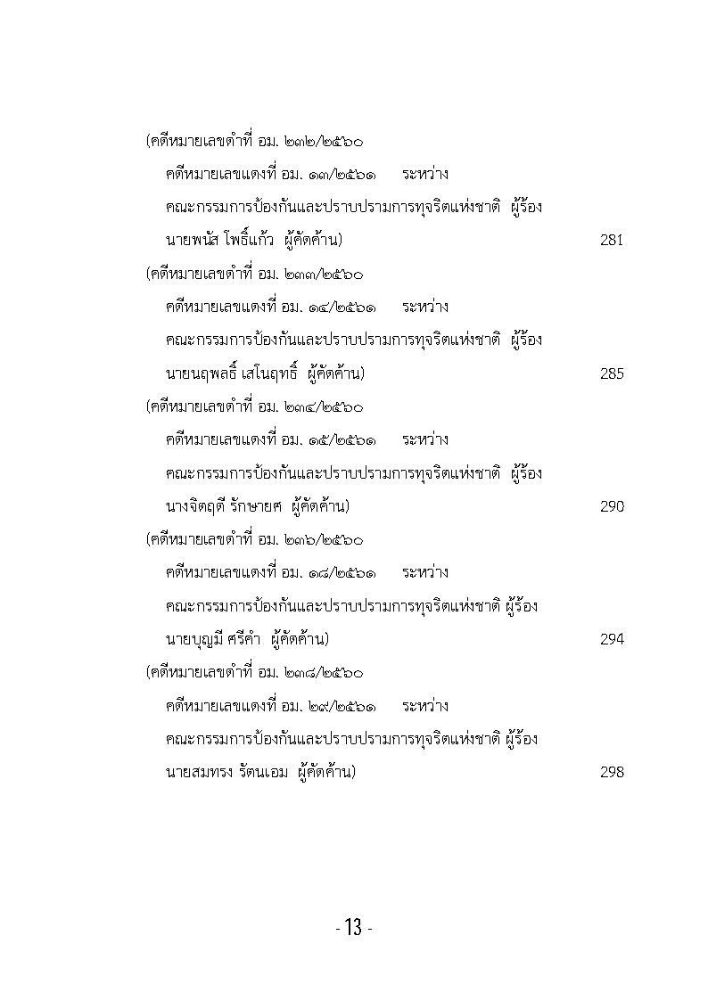 (e book) รวมกฎหมายหลัก ปี พ.ศ.2561 คำพิพากษาคดีอาญาทางการเมือง