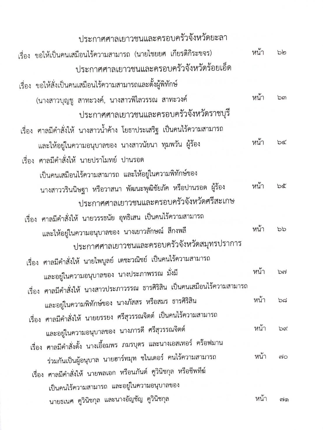กฎหมายใหม่ 80/65 ประกาสกระทรวงการคลัง ฐานะการเงินฯ ประกาศศาลจังหวัด.. ประกาศศาลเยาวชนและครอบครัวจังหวัด. ฯลฯ
