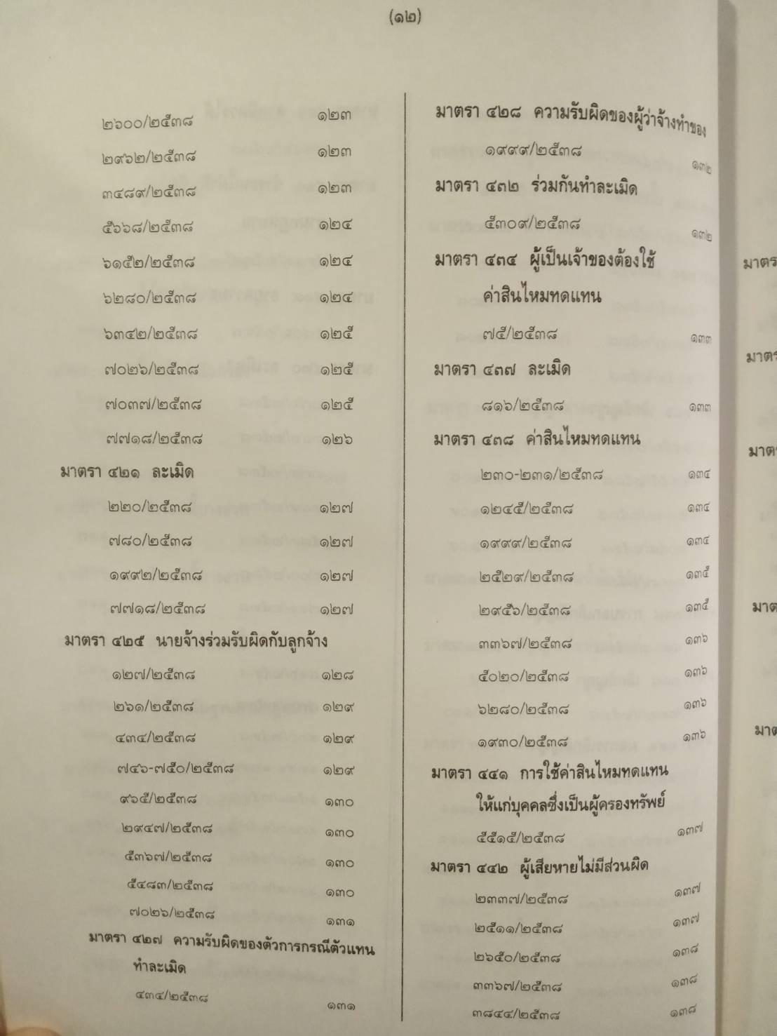 คำพิพากษาศาลฎีกา พุทธศักราช 2538