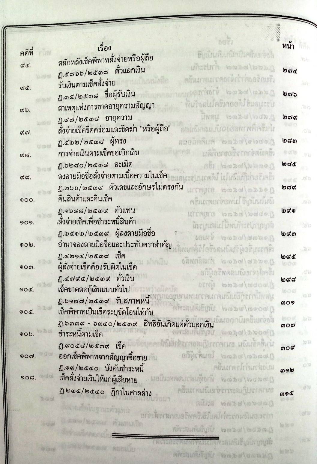 108 คดีเช็คแพ่ง (หนังสือเก่า มือ1)