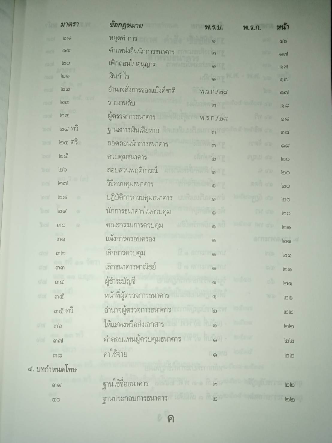 พระราชบัญญัติการธนาคารพาณิชย์ พ.ศ.2505 ปรับปรุงใหม่