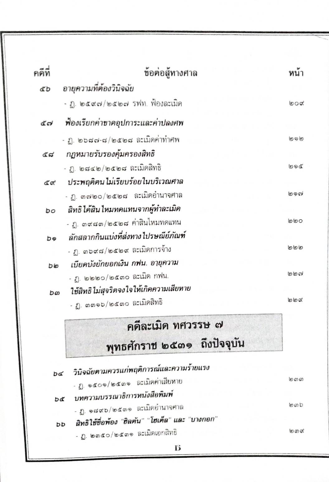 108 คดีละเมิด สิทธิบุคคล อาคาร บ้าน ฯลฯ (หนังสือเก่า มือ1)