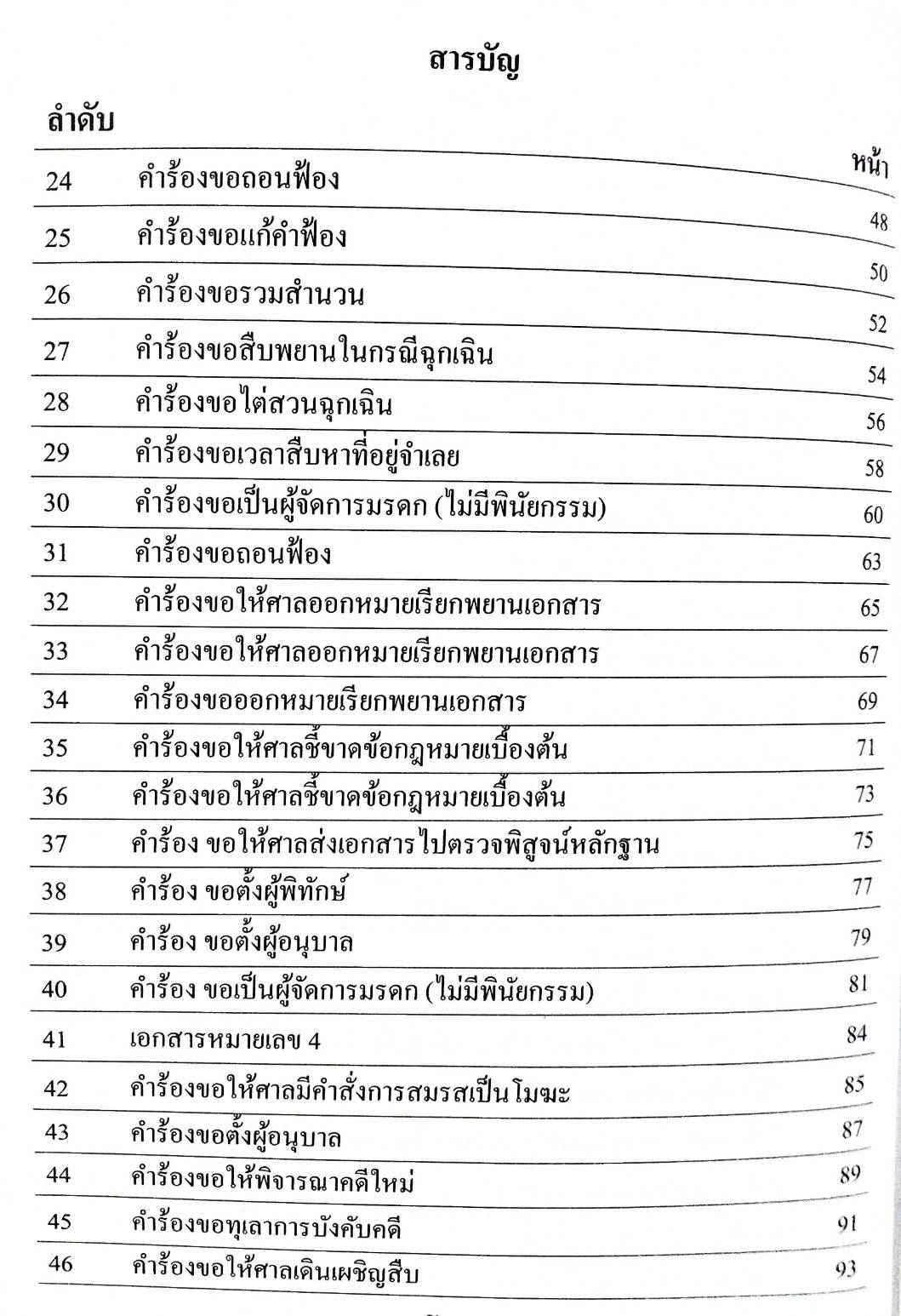 รวมคำร้อง คำขอ คำแถลง (พิมพ์ครั้งที่ 2)