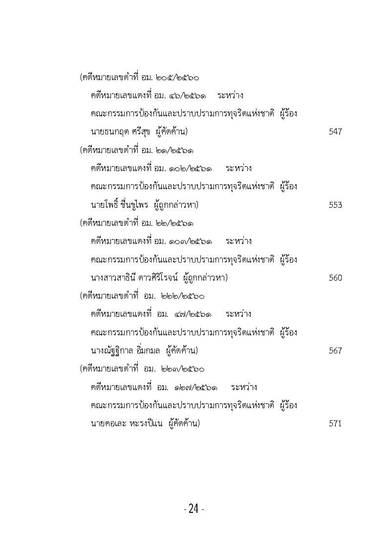 (e book) รวมกฎหมายหลัก ปี พ.ศ.2561 คำพิพากษาคดีอาญาทางการเมือง