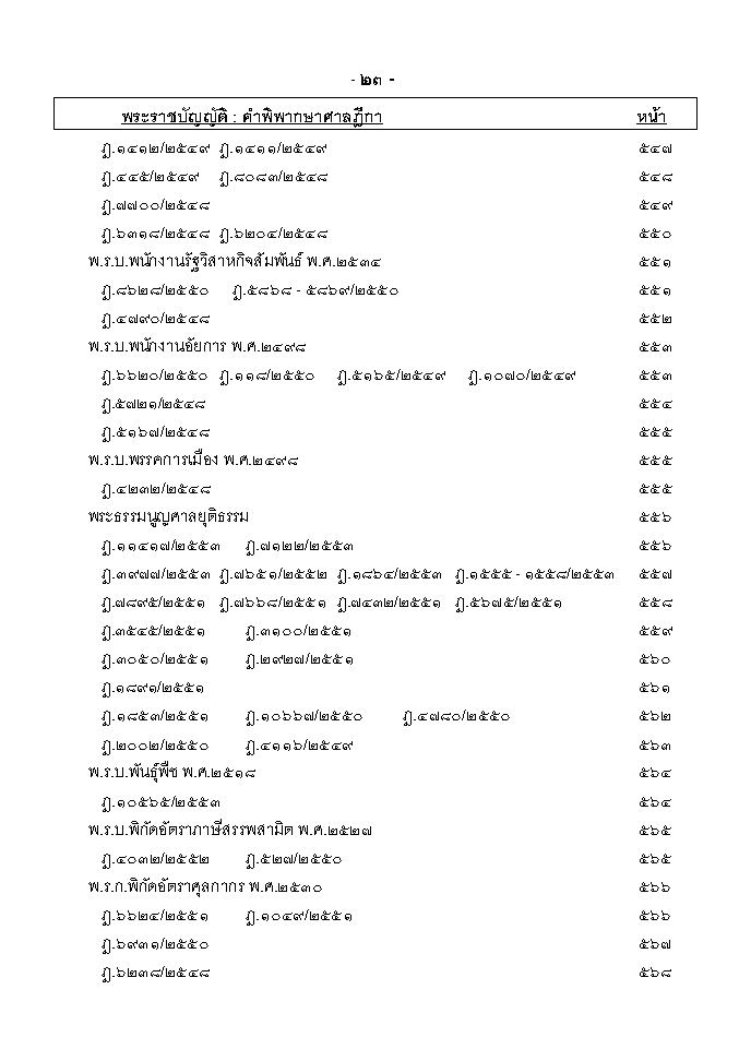 (e book) ฎีกา พ.ร.บ.ต่างๆ พ.ศ.2548-2555