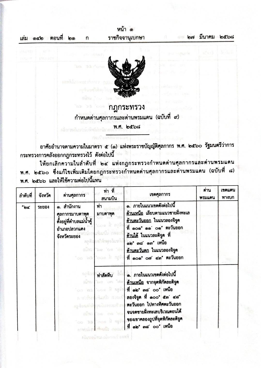กฎหมายใหม่ ตอนที่ 21/68 2 กฎกระทรวง 1 ประกาศ