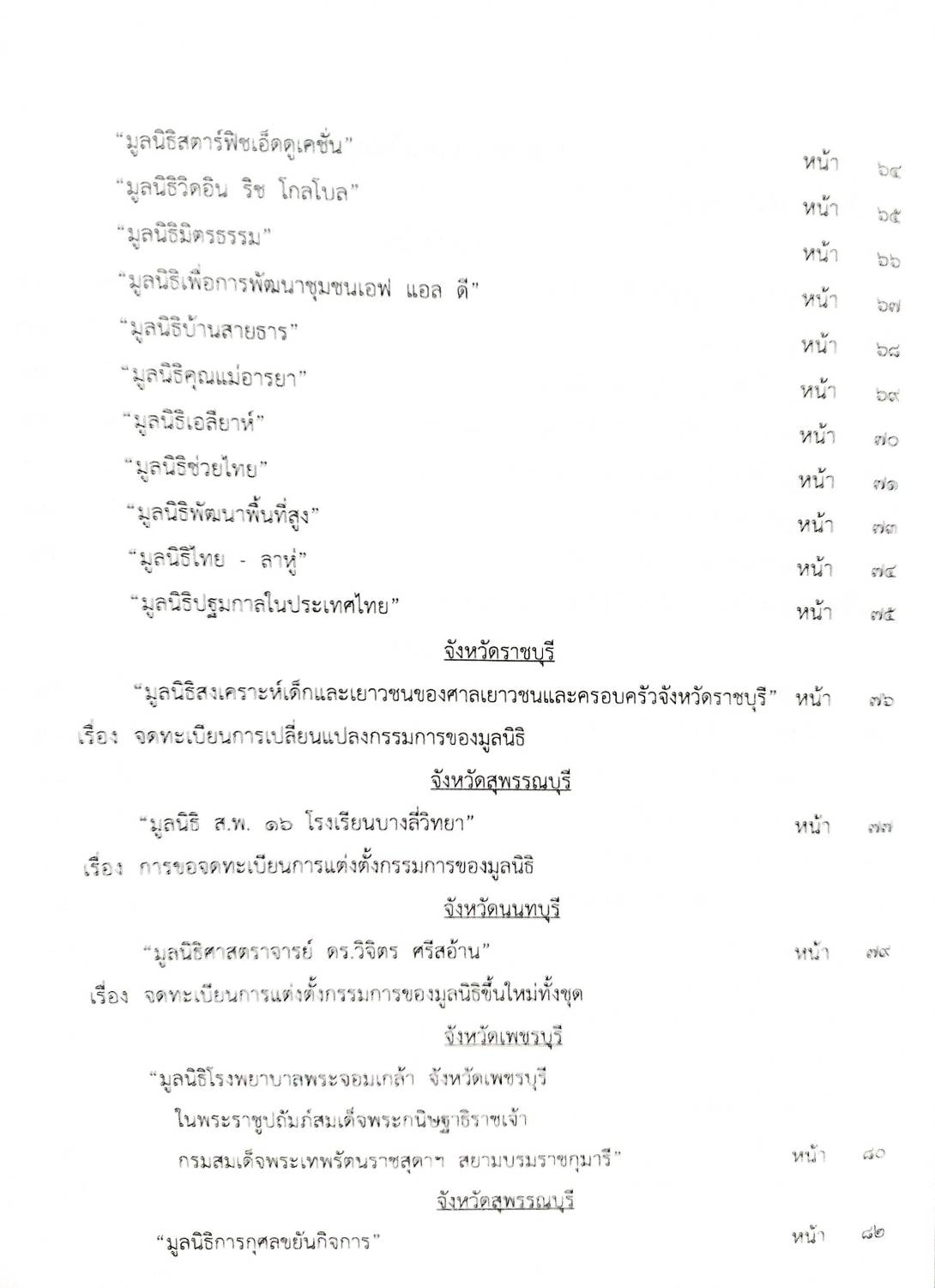 กฎหมายใหม่ปี 2567 ตอน 120 พ.ศ.2567 ประกาศฯ ขนส่งทางบกกลาง ฉ.2286 และ ฉ.2287 ประกาศศาลเยาวชนและครอบครัวจังหวัด ..... ประกาศนายทะเบียนมูลนิธิ จังหวัดฯ