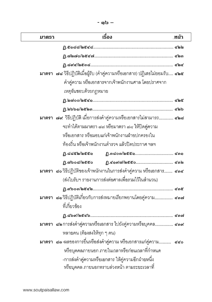 คำอธิบายประมวลกฎหมายวิธีพิจารณาความแพ่ง ประกอบคำพิพากษาฎีกา ภาค 1 บททั่วไป (เล่ม1)