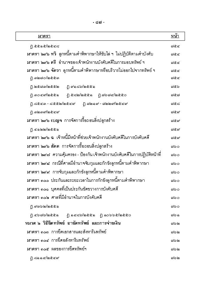 (e book) ฎีกา ป.วิแพ่ง เรียงมาตรา พ.ศ.๒๕๔๘ - ๒๕๕๕
