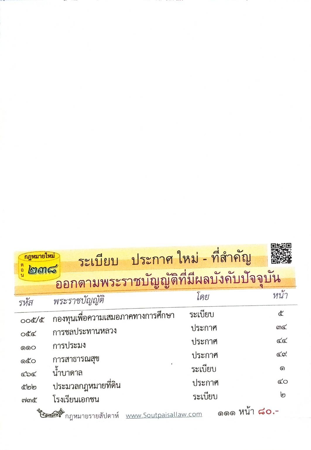กฎหมายออกใหม่ ตอนที่ 238 (ระเบียบ ประกาศ ใหม่ - ที่สำคัญ ออกตามพระราชบัญญัติที่มีผลบังคับปัจจุบัน