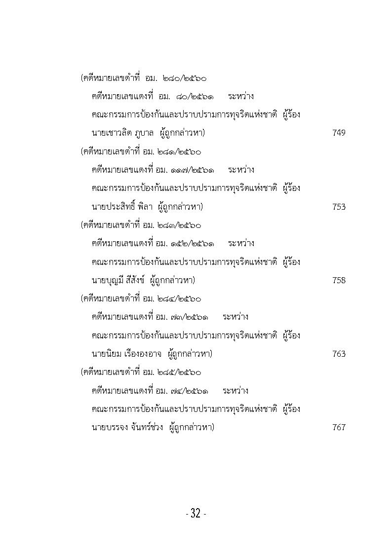 (e book) รวมกฎหมายหลัก ปี พ.ศ.2561 คำพิพากษาคดีอาญาทางการเมือง