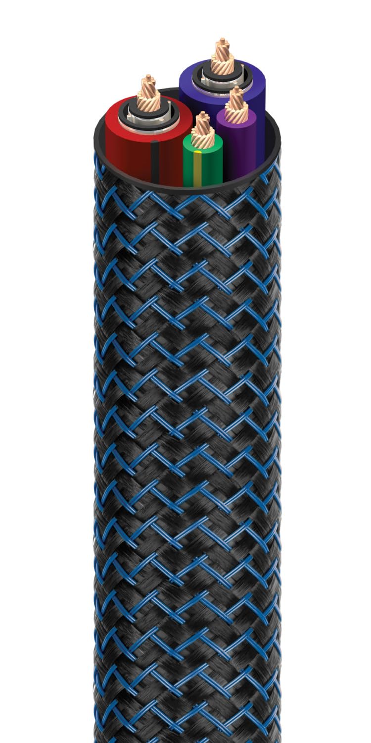 AudioQuest Monsoon Power Cable - 6.6 feet