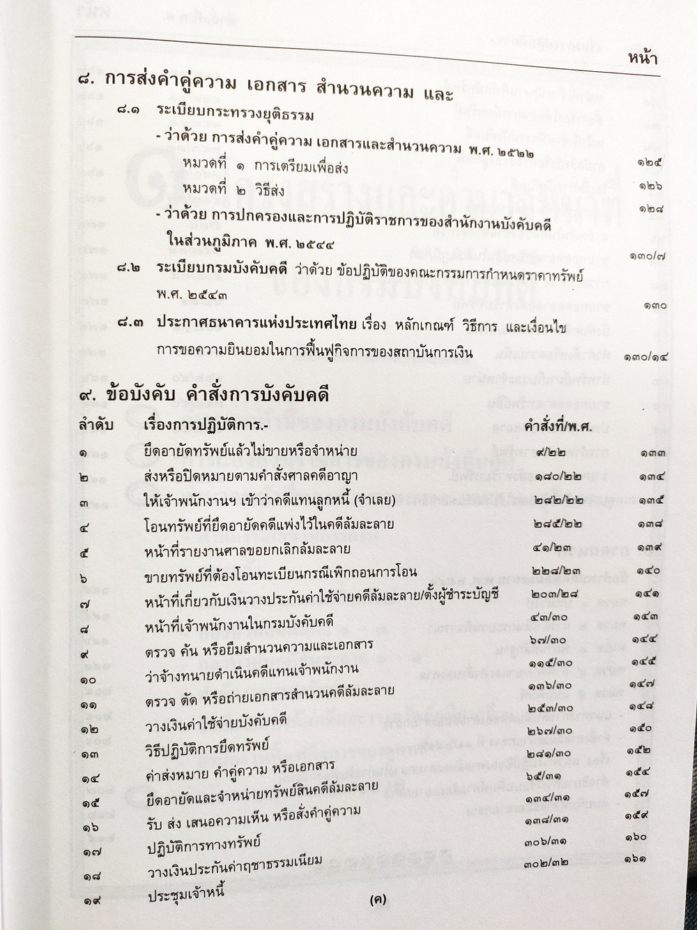 คู่มือปฏิบัติงานบังคับคดี : คดีแพ่ง คดีล้มละลาย คดีฟื้นฟูกิจการลูกหนี้ (ปกมีตำหนิ)
