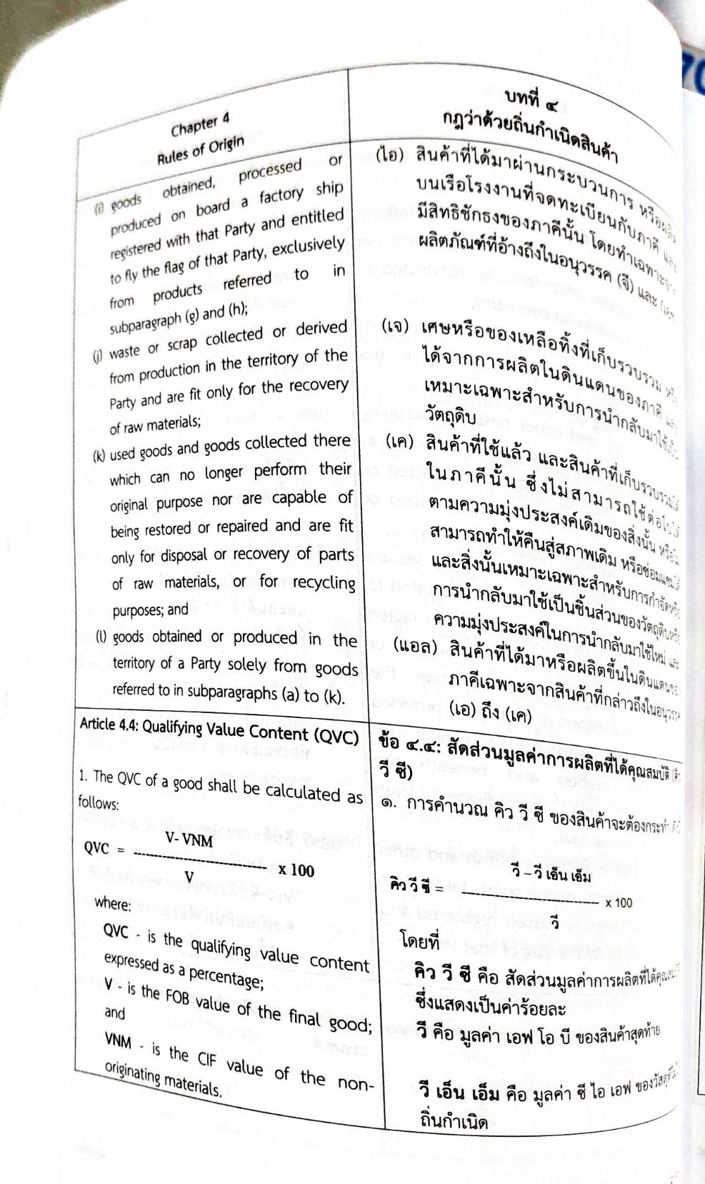 กฎหมายออกใหม่ ตอน 22/65 ประกาศกรมศุลกากร ที่ 227/2564 เรื่อง หลักเกณฑ์และพิธีการการยกเว้นอากรและลดอัตราอากรศุลกากรสำหรับของที่มีถิ่นกำเนิดจากสาธารณรัฐชิลี (เล่มที่ 6)