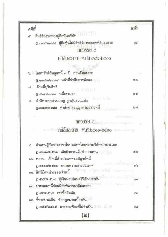 (e book) 108 คดีล้มละลาย เล่ม 1