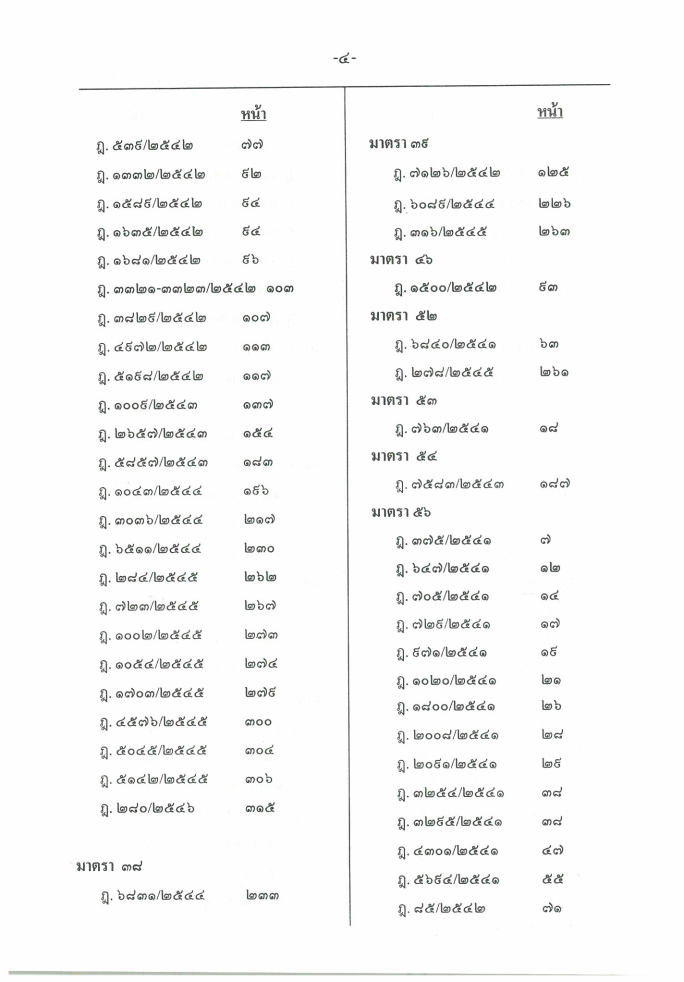 (e book) ฎีกาใหม่ ป.อาญา พ.ศ.2541-2546