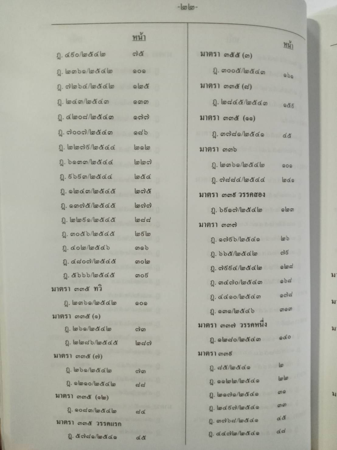 ฎีกาใหม่ ป.อาญา พ.ศ.2541-2546