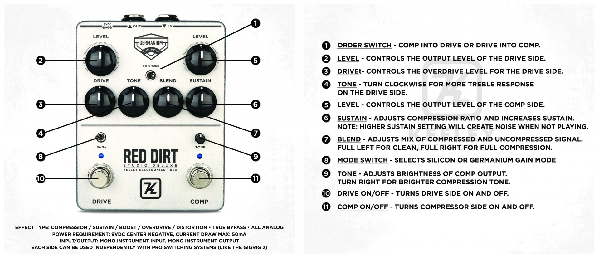 Keeley Red Dirt Studio Deluxe Compressor + Overdrive