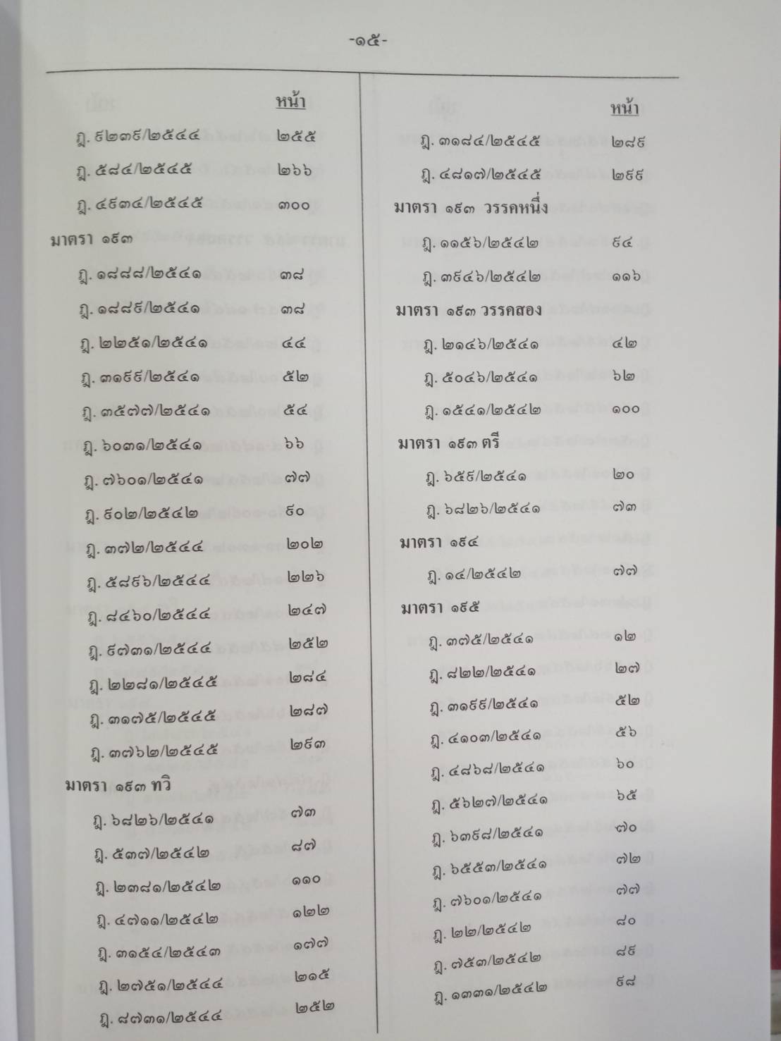 ฎีกาใหม่ ป.วิ.อาญา พ.ศ.2541-2546 (5H 01)