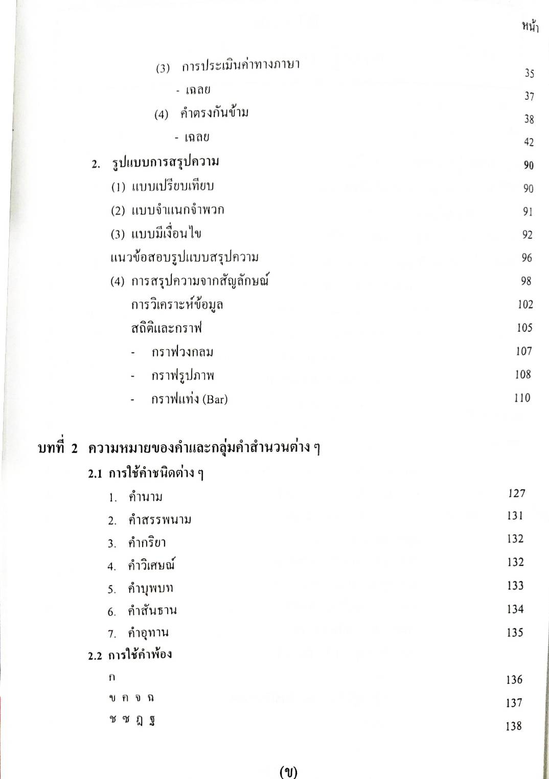 ติวสอบ ความรู้ความสามารถทั่วไป ภาคการใช้ภาษา