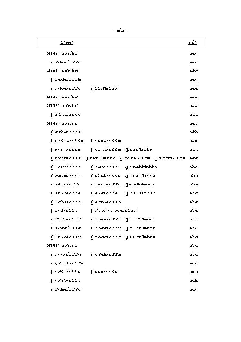 (e book) ฎีกา ป.แพ่ง เรียงมาตรา พ.ศ.๒๕๔๘ - ๒๕๕๕