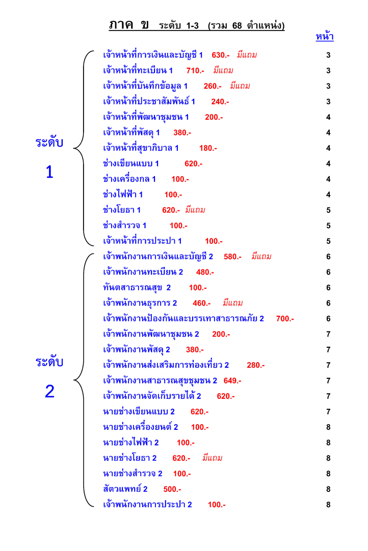เตรียมสอบท้องถิ่น เทศบาล + อบจ. + อบต. ภาค ก-ค