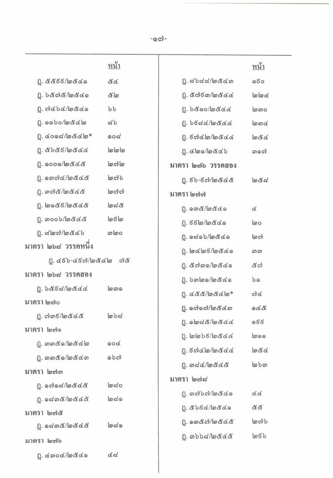 (e book) ฎีกาใหม่ ป.อาญา พ.ศ.2541-2546