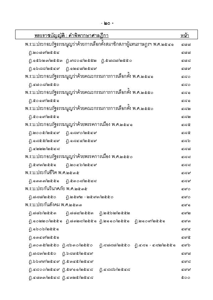 (e book) ฎีกา พ.ร.บ.ต่างๆ พ.ศ.2548-2555