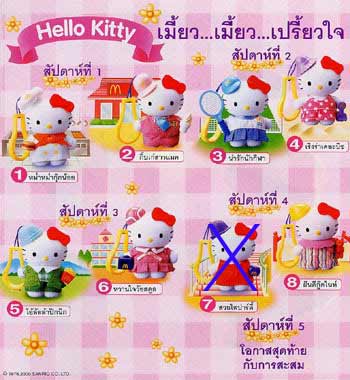 ของเล่น McDonald's Happy Meal : Hello Kitty เมี้ยว เมี้ยว เปรี้ยวใจ 7 ตัว (แท้) คลิ๊กอ่านก่อนซื้อ